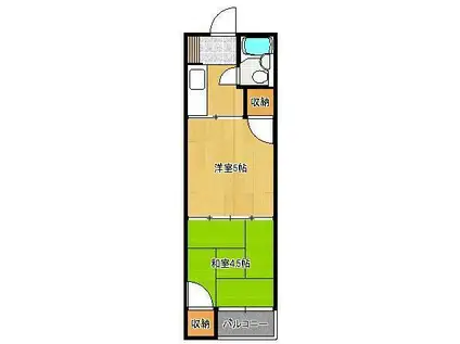 本城ハイム(2K/2階)の間取り写真