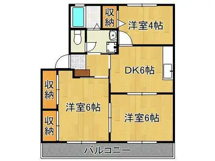 キャンディーハウス(3DK/2階)の間取り写真