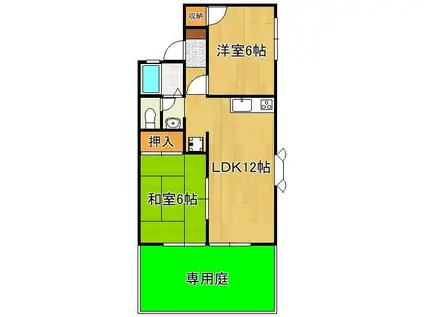 ヴァンベール(2LDK/1階)の間取り写真