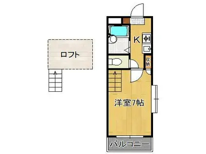 SUZURAN7(ワンルーム/3階)の間取り写真