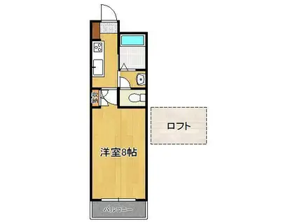 SUZURAN10(1K/2階)の間取り写真