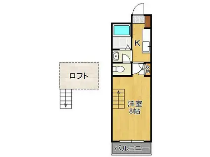 SUZURAN10(1K/2階)の間取り写真