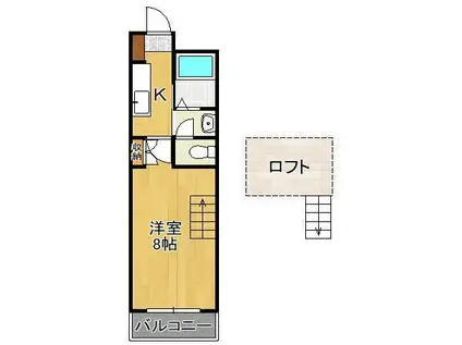SUZURAN10(1K/3階)の間取り写真