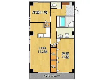 シティフォート(2LDK/2階)の間取り写真