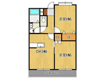 ペットビレッジKATO(2DK/2階)の間取り写真