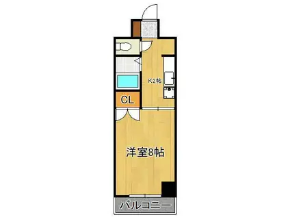 松井ビル(1K/3階)の間取り写真