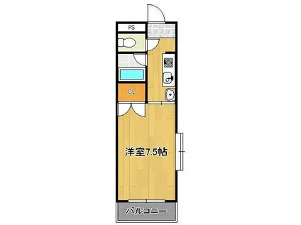 松井ビル(1K/7階)の間取り写真