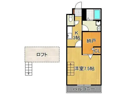 サプライズ学研台(1SK/2階)の間取り写真