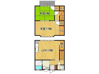 コーポSEN2(2LDK/1階)の間取り写真