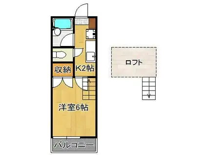 ファーボ藤原(1K/2階)の間取り写真