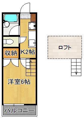 ファーボ藤原(1K/2階)の間取り写真