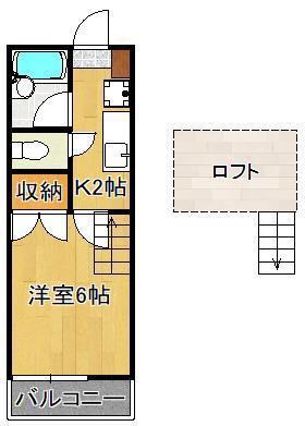 ファーボ藤原(1K/2階)の間取り写真