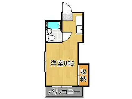 ミワビル(ワンルーム/3階)の間取り写真