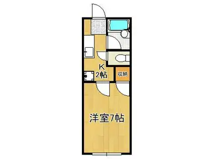 ロイヤルシティ浅川台Ⅰ(1K/2階)の間取り写真