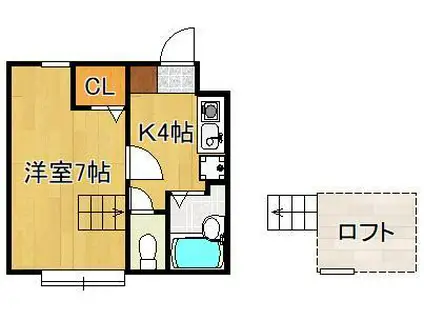 ルクール南鷹見(1K/1階)の間取り写真