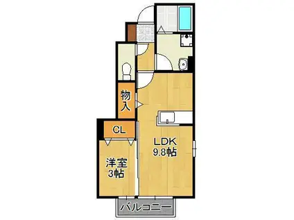 サニーコート B棟(1LDK/1階)の間取り写真