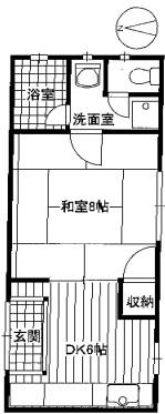 アネックス大竹(1DK/3階)の間取り写真