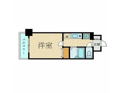 ドエルイン月島(1K/7階)の間取り写真