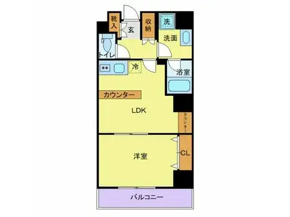 UGHD人形町(1LDK/8階)の間取り写真