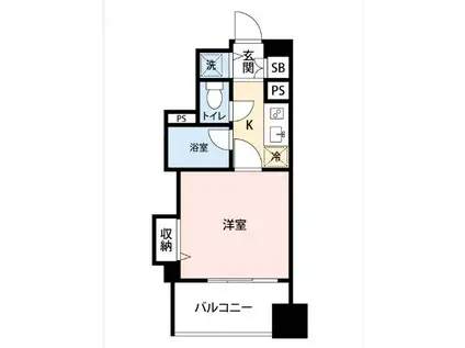 マイナビSTAY日本橋茅場町(1K/7階)の間取り写真