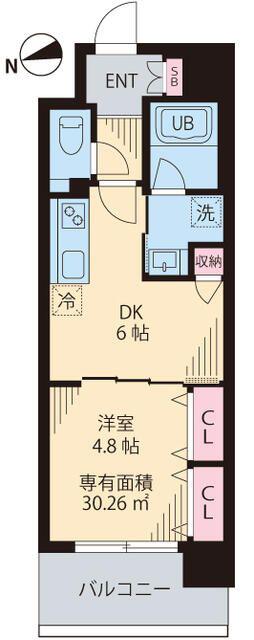 ルカナル門前仲町(1DK/2階)の間取り写真