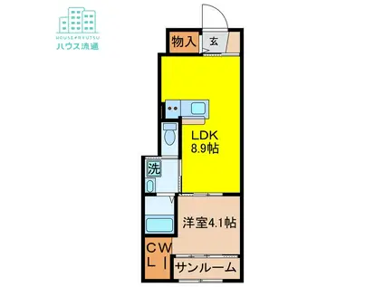 ラ・ティール(1LDK/1階)の間取り写真