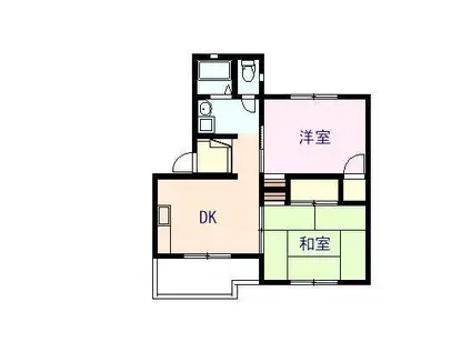 コーポグリーンライフ(2DK/1階)の間取り写真