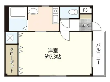 フォブール山科(1K/2階)の間取り写真