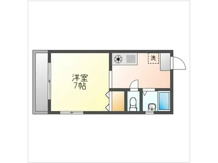 グレイスマルミⅢ(1K/2階)の間取り写真