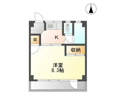 サンジェルマン富田町(1K/5階)の間取り写真