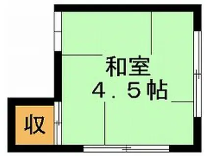 山中アパート(ワンルーム/2階)の間取り写真