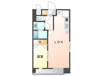 サニーコート(1LDK/3階)の間取り写真