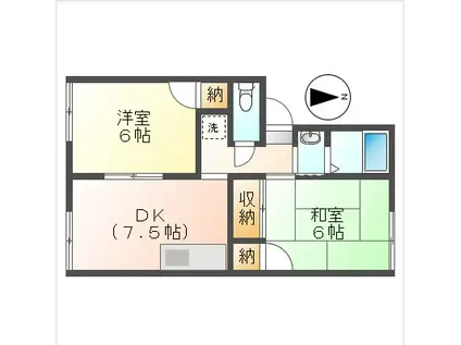 メゾンドール藤岡(2DK/2階)の間取り写真