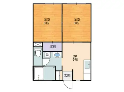 フォレスト林(2DK/1階)の間取り写真