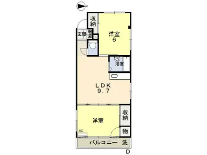 プランドール西市(2LDK/3階)の間取り写真