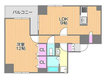 第一天瀬ビル(1LDK/7階)の間取り写真