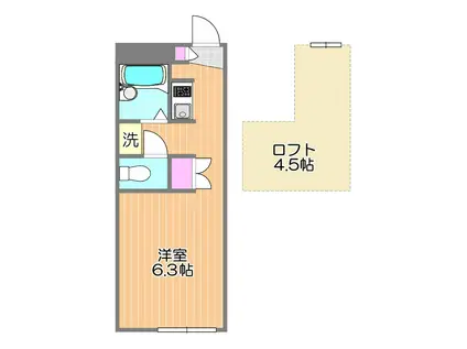 FOREVER RESIDENCE IMAⅢ(1K/2階)の間取り写真