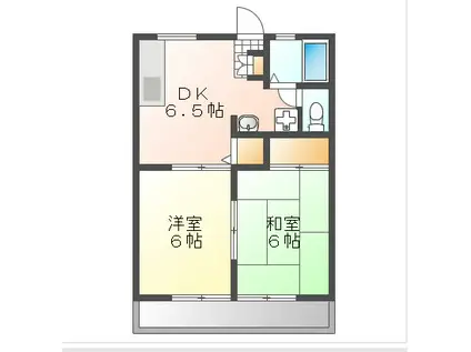サンシティ(2DK/1階)の間取り写真