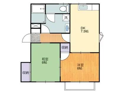 メゾン・エスプラネード(2LDK/2階)の間取り写真