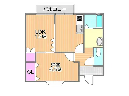 メゾン桜Ⅲ(1LDK/1階)の間取り写真