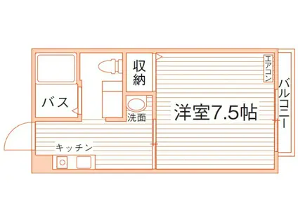 コットンハウス(1K/2階)の間取り写真