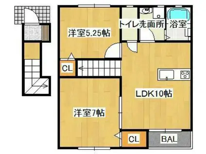 フォレスト平野 B棟(2LDK/2階)の間取り写真