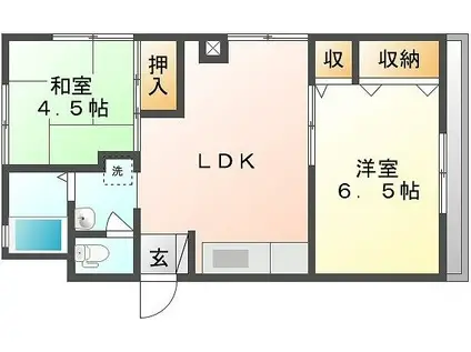 岡本アパート(2LDK/2階)の間取り写真