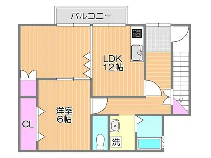 メゾン桜Ⅰ(1LDK/2階)の間取り写真