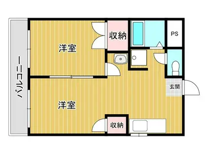 グランディール門田屋敷(1LDK/2階)の間取り写真