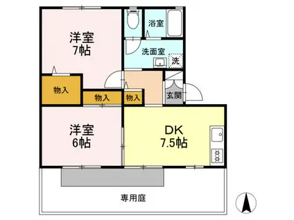 フレマリール関(2DK/1階)の間取り写真