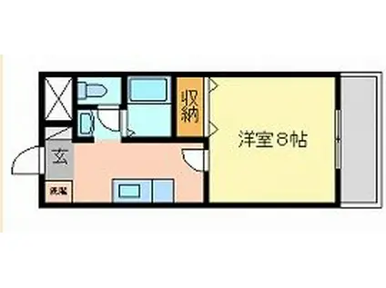 21マツケンビル(1K/2階)の間取り写真