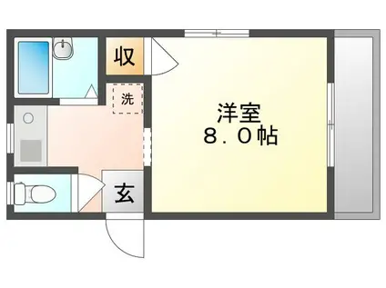 パークサイド絵図(1K/2階)の間取り写真
