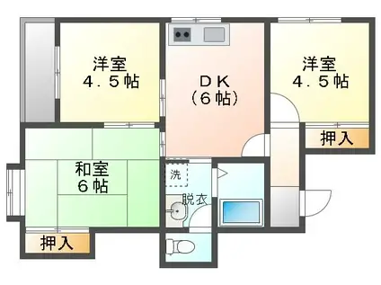 ストークマンションおおすぎ(3DK/2階)の間取り写真