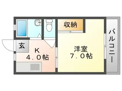 佐藤ハイツ(1K/2階)の間取り写真